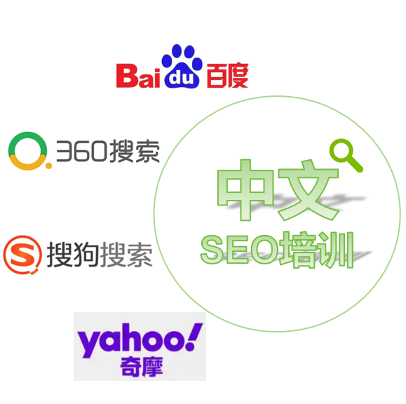中文SEO培训