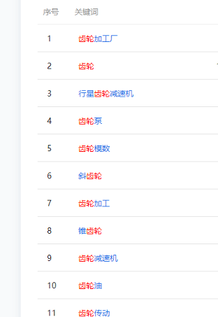 关键词挖掘.png
