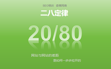 写好TDK，遵循网站推广中的二八定律