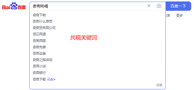 关键词怎么挖掘？5大关键词来源