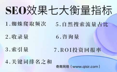 SEO效果七大衡量指标.png