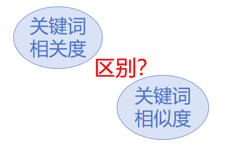 关键词相关度与相似度的区别.png