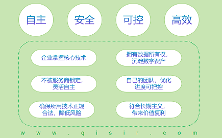 从商派格局到奇商价值观，浅谈企业自主权